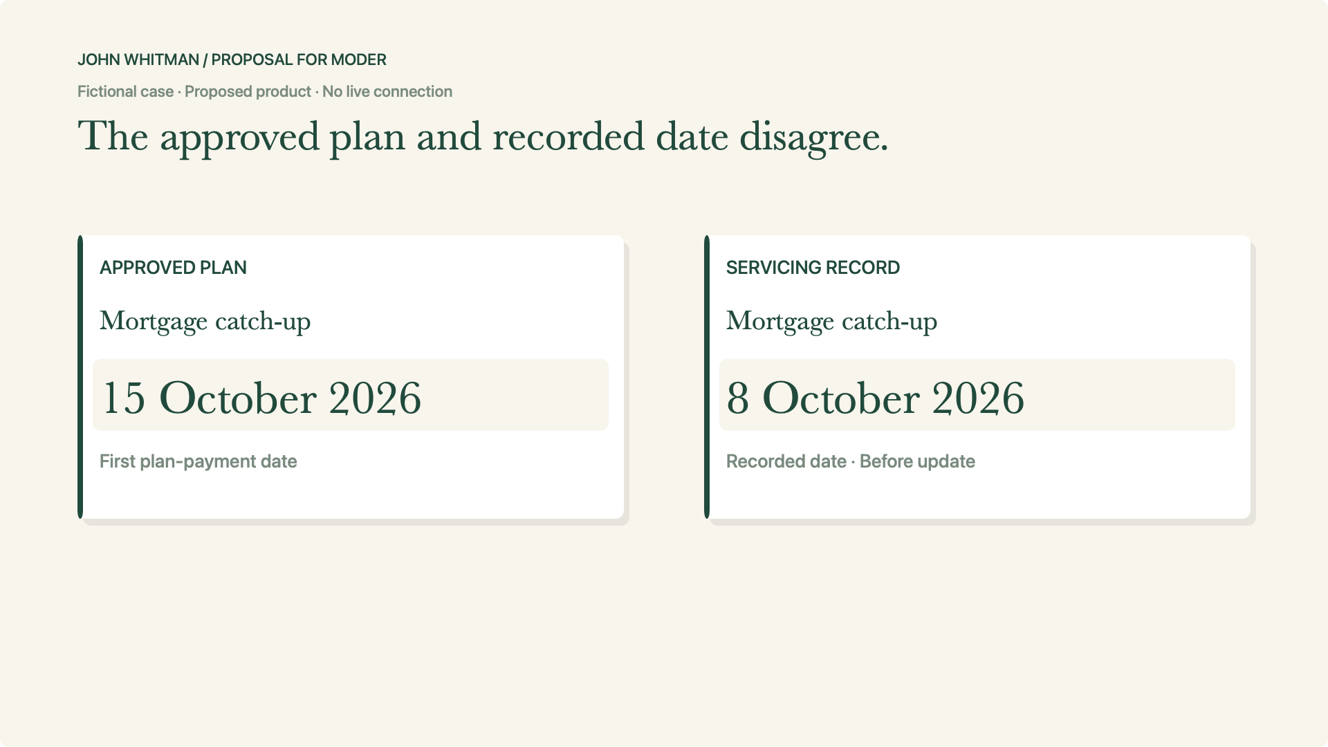 The approved plan and recorded date disagree.